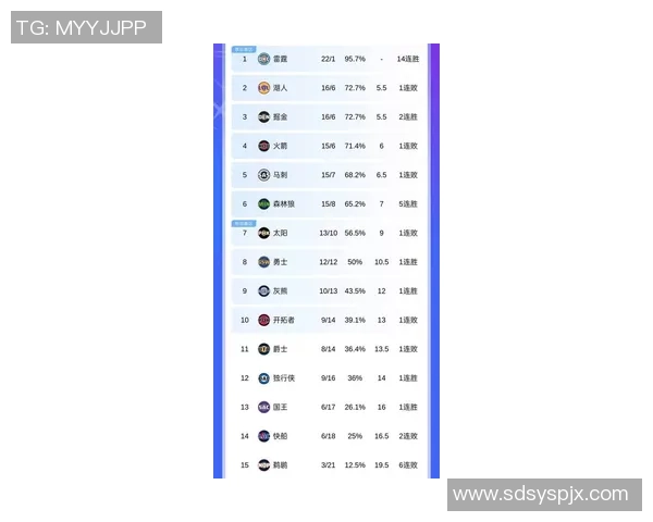2026CS_GO团队协作排行榜：IG位居第9名