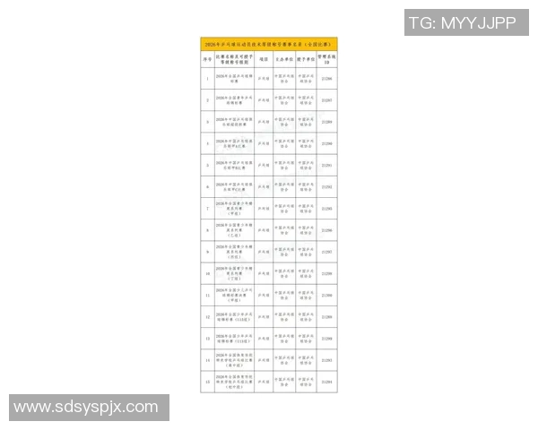 2026乒乓球比赛经验排名：北京乒乓球队创新高